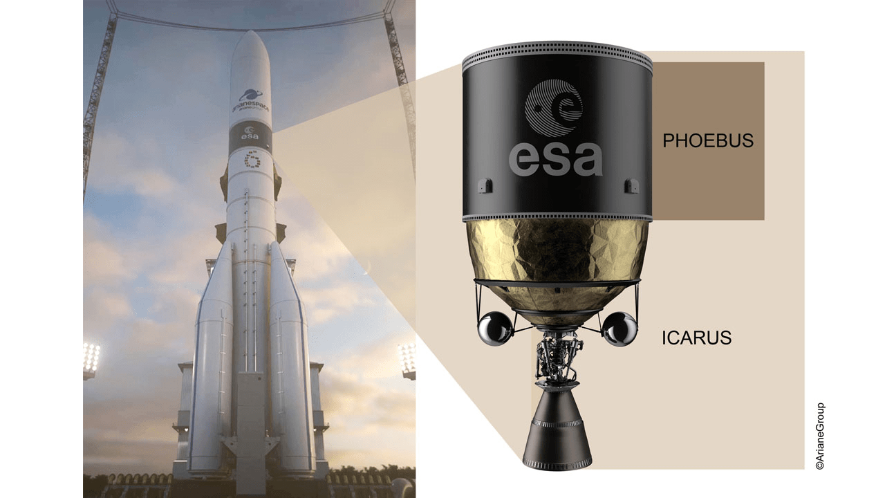 Ariane 6 Lightweight Upper Stage, Future Upgrades Cancelled
